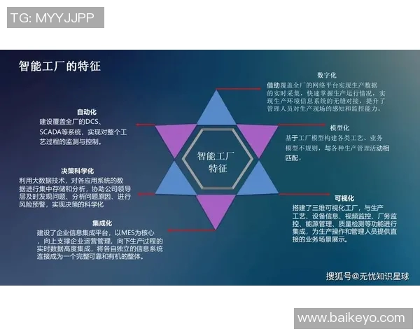 互联网时代数字化转型如何引领产业创新与社会变革