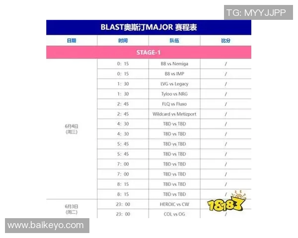 以赛程为核心,全面解析赛事安排与时间节点的合理布局 以赛程为核心,全面解析赛事安排与时间节点的合理布局